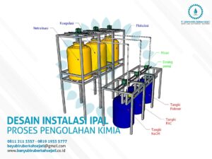 Desain-Ipal-Proses-Kimia